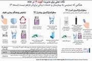 نکات عملی برای مدیریت کویید ۱۹ در خانه